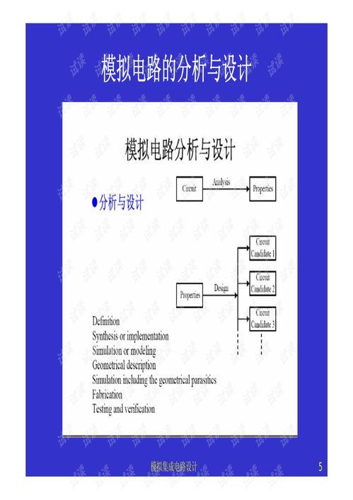 模擬集成電路設(shè)計(jì)緒論 從入門(mén)到精通的專業(yè)指導(dǎo)
